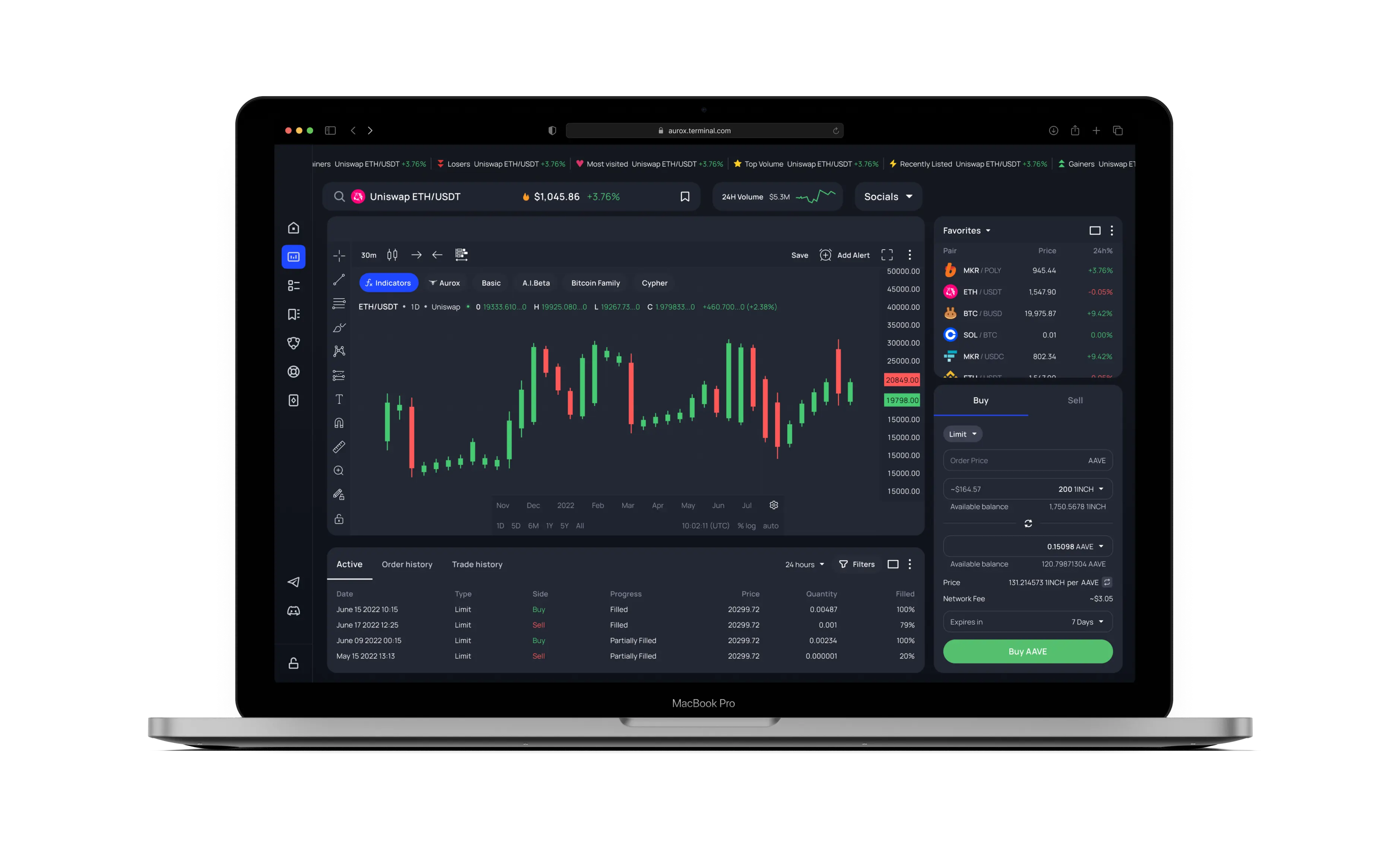Aurox wallet case study cover