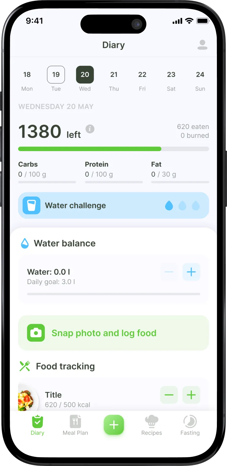 Calorie Counter app screen